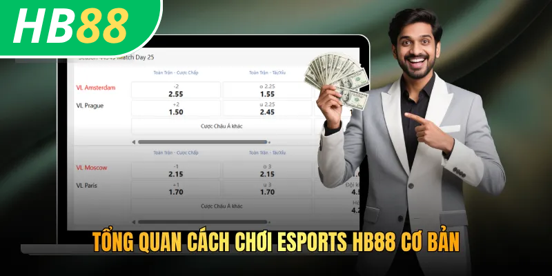 Cách Chơi Esports HB88 - Hướng Dẫn Đầy Đủ Từ A Đến Z 2 Tổng quan cách chơi Esports HB88 cơ bản