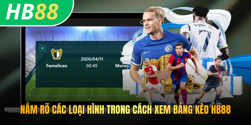 Cách Xem Bảng Kèo HB88 - Hướng Dẫn Soi Kèo Chuẩn 2026 4 Nắm rõ các loại hình trong cách xem bảng kèo HB88